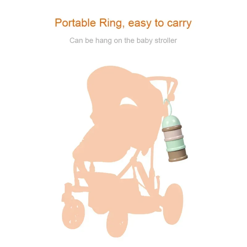 Travel - Essential Storage Cer - Baby Food Essentials 评论和价格