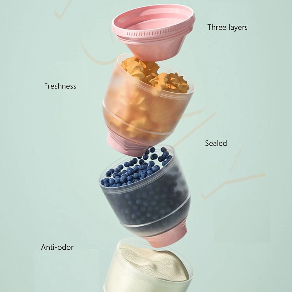3 Layers Baby Milk Powder Box  - Formula Dispenser Portable 评论和价格