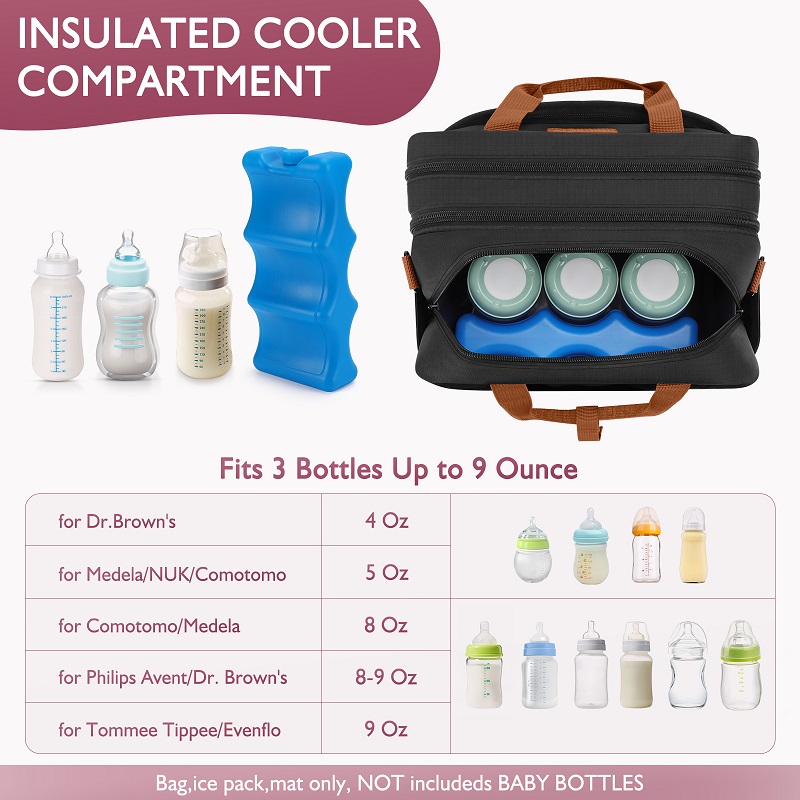 Detachable Breast Pump Bag wit - Baby Food Stuff 评论和价格