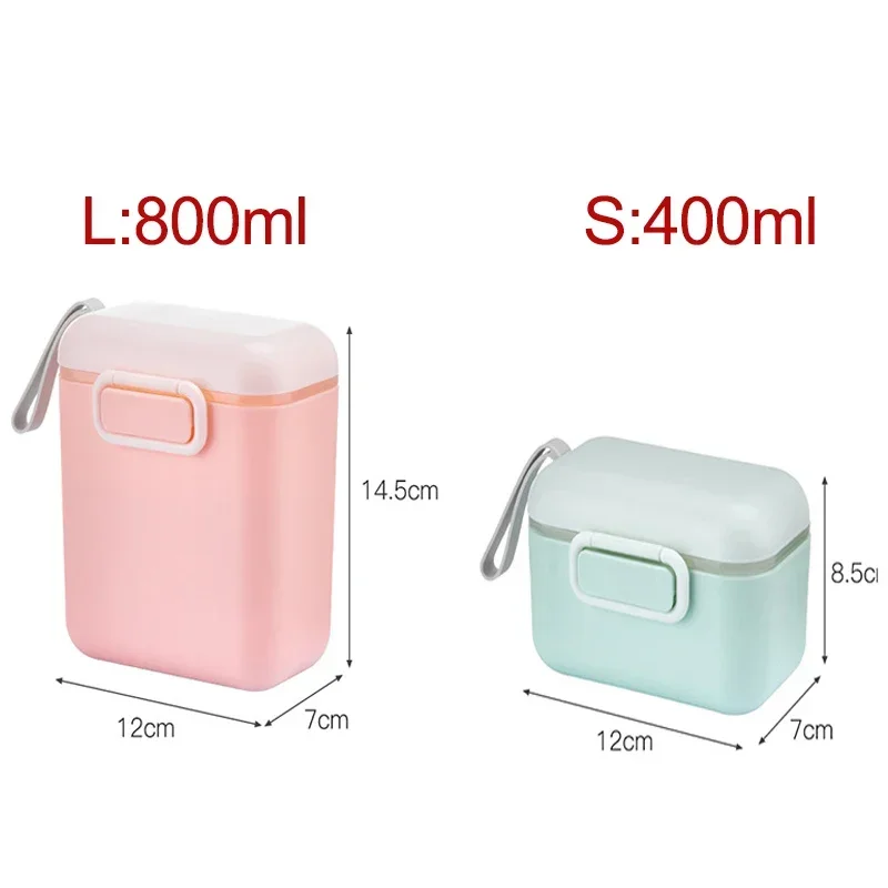 New Baby Milk Powder Portable  - Baby Food Essentials 评论和价格